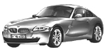 BMW E86 C0561 Fault Code